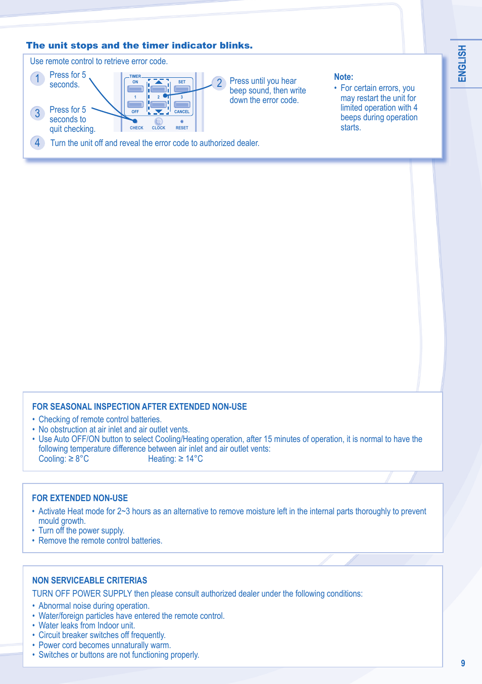 English | Panasonic CU3E18LBE User Manual | Page 9 / 44