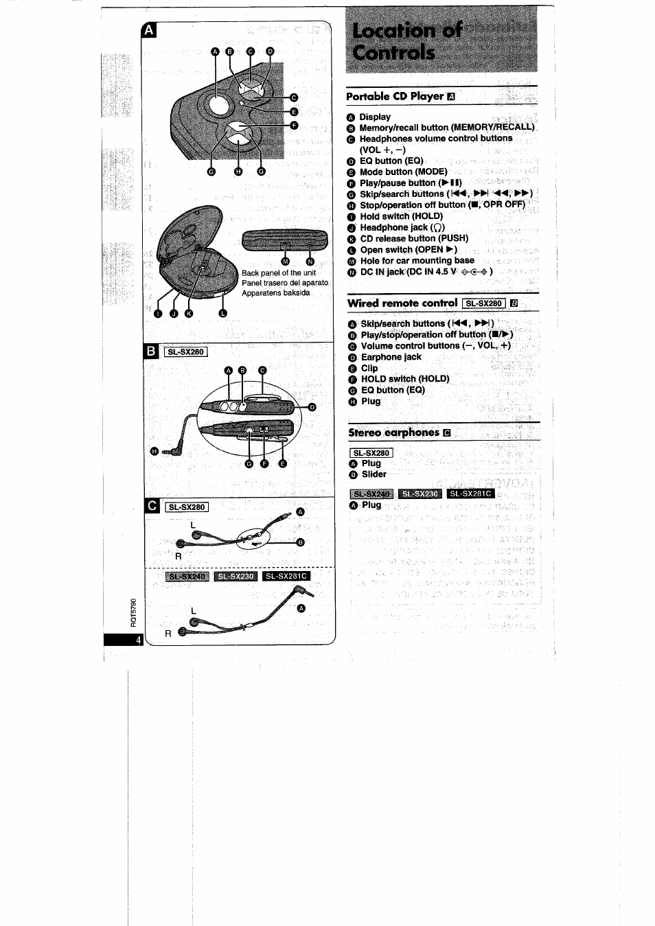 Location of controls | Panasonic SLSX280 User Manual | Page 4 / 72