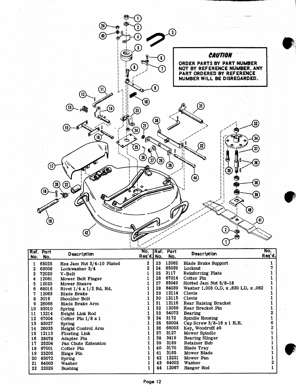 Eaumm | Ariens FAIRWAY PM 12000 User Manual | Page 12 / 37