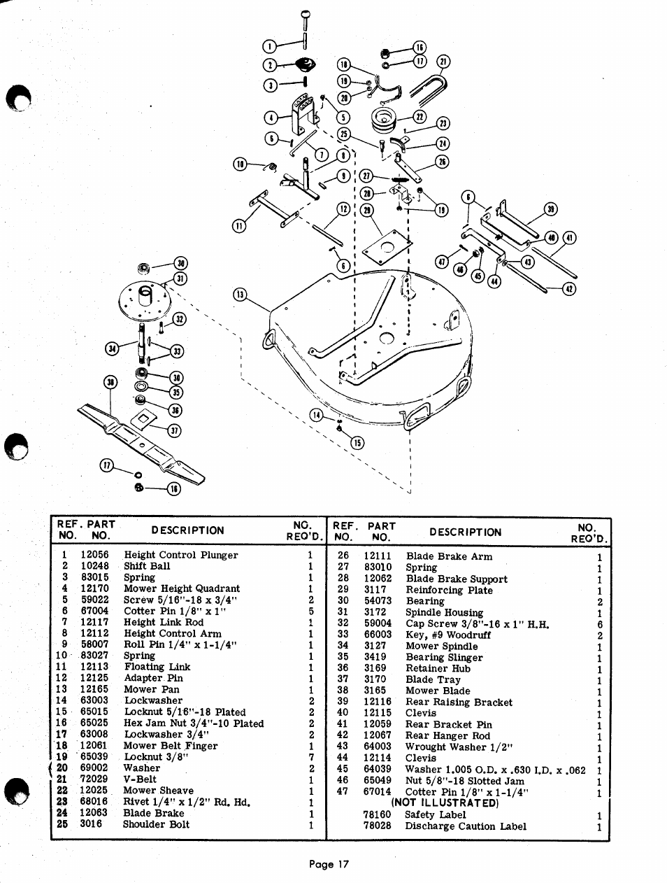 Ariens FAIRWAY PM 12000 User Manual | Page 17 / 37