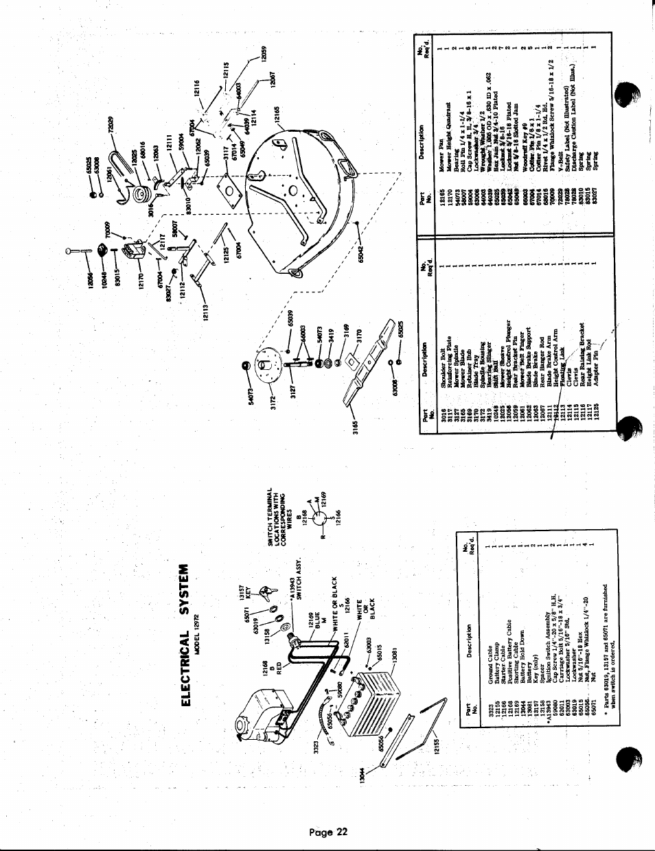 Electrical system | Ariens FAIRWAY PM 12000 User Manual | Page 22 / 37