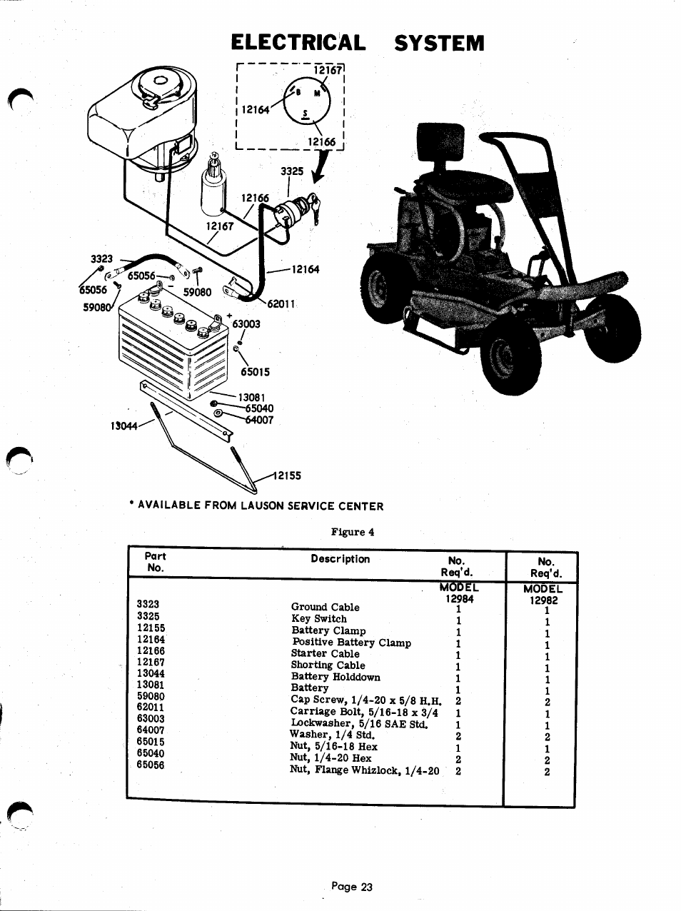 Electrical system | Ariens FAIRWAY PM 12000 User Manual | Page 23 / 37