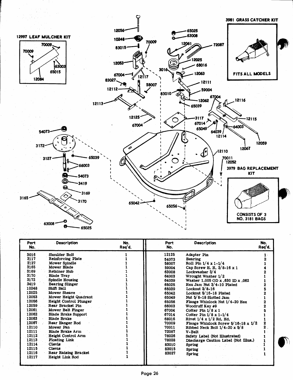 Page 26 | Ariens FAIRWAY PM 12000 User Manual | Page 26 / 37