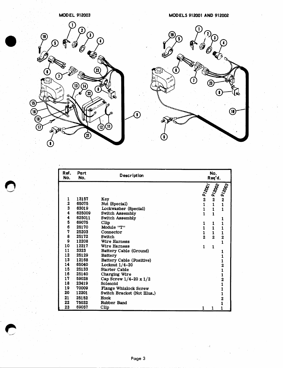 Ariens FAIRWAY PM 12000 User Manual | Page 3 / 37