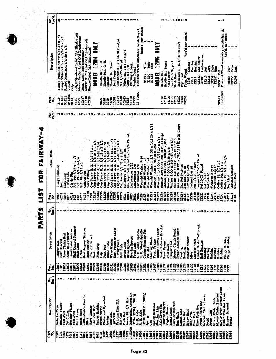 Parts list for fairway-4, Model 12m4 only, Muiltl lzni!i unli | Ariens FAIRWAY PM 12000 User Manual | Page 33 / 37