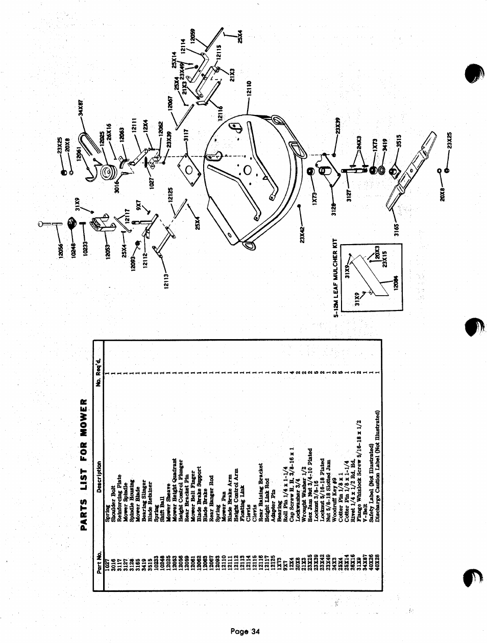 Parts list for mower | Ariens FAIRWAY PM 12000 User Manual | Page 34 / 37