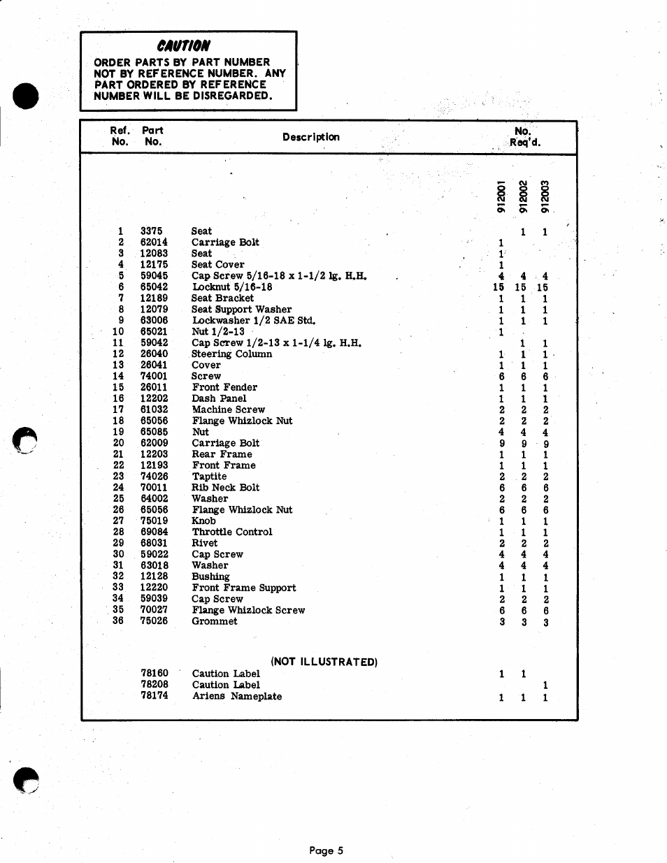 Ariens FAIRWAY PM 12000 User Manual | Page 5 / 37