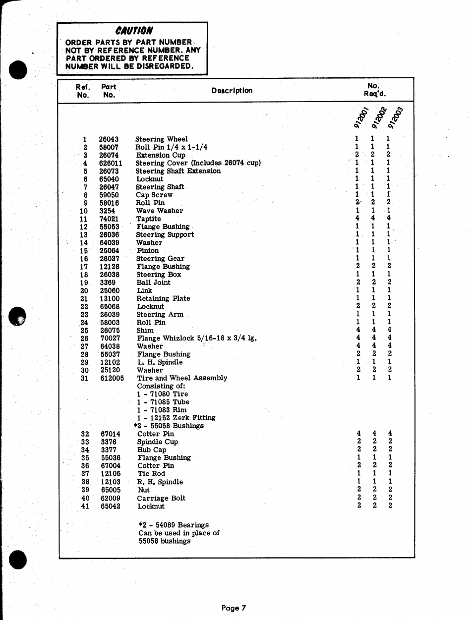 Ariens FAIRWAY PM 12000 User Manual | Page 7 / 37