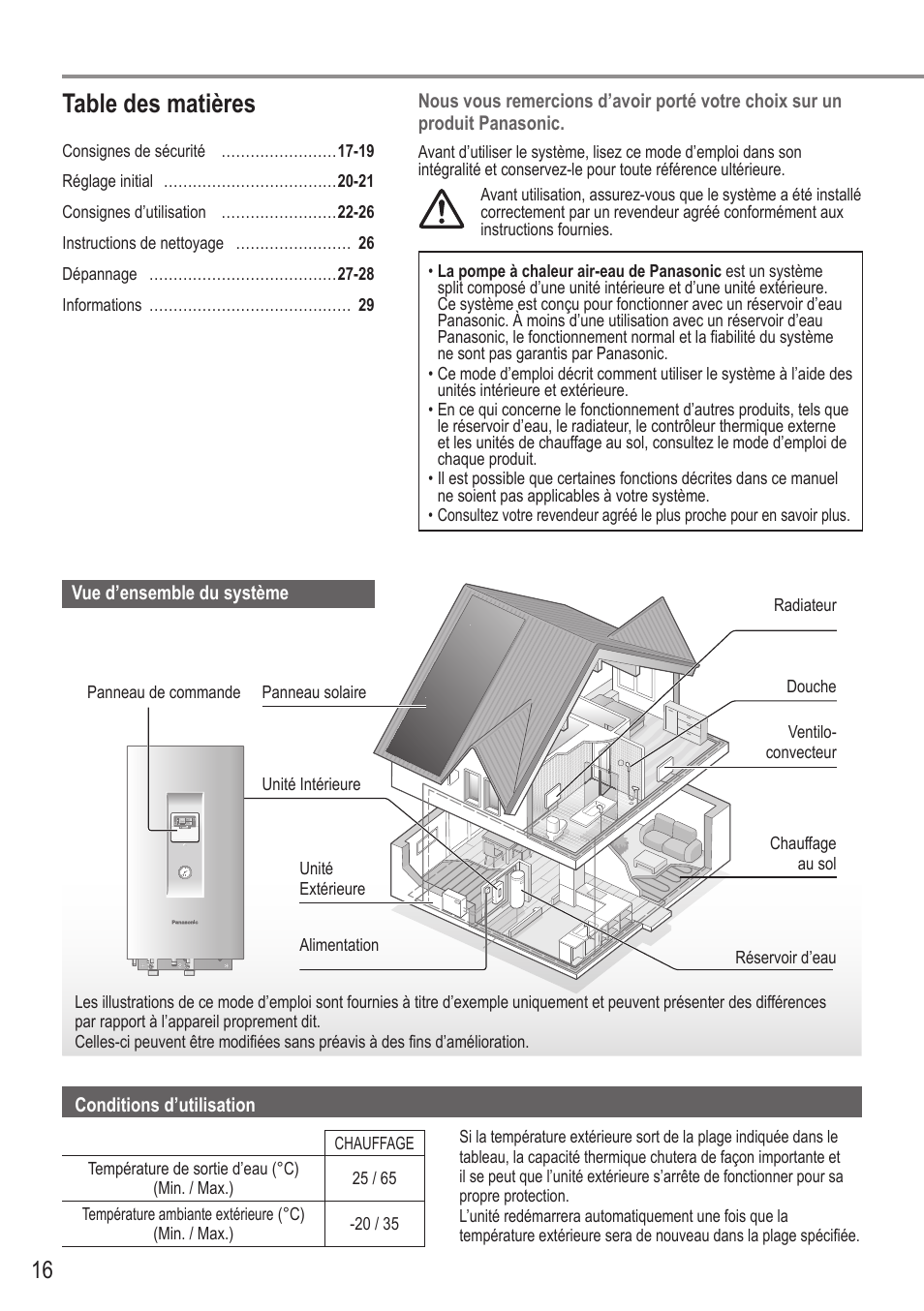 Panasonic WHUH12FE5 User Manual | Page 16 / 100