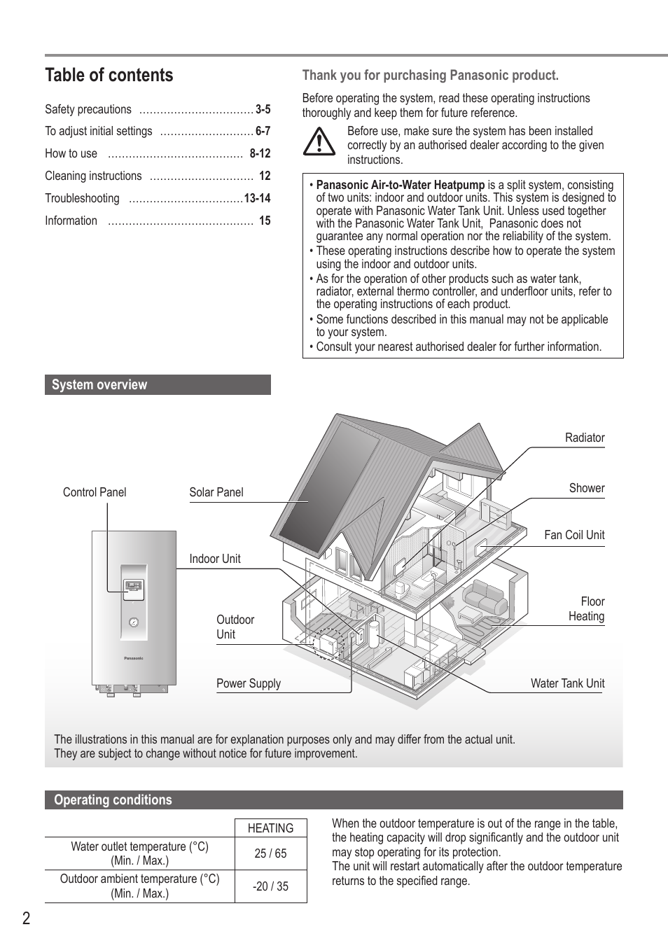 Panasonic WHUH12FE5 User Manual | Page 2 / 100