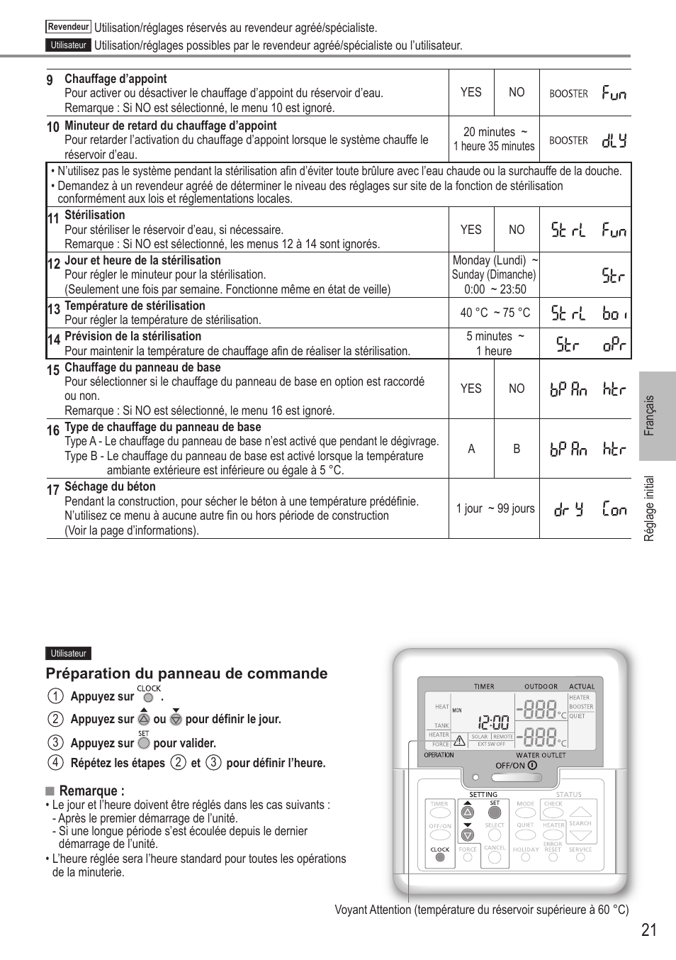 Panasonic WHUH12FE5 User Manual | Page 21 / 100