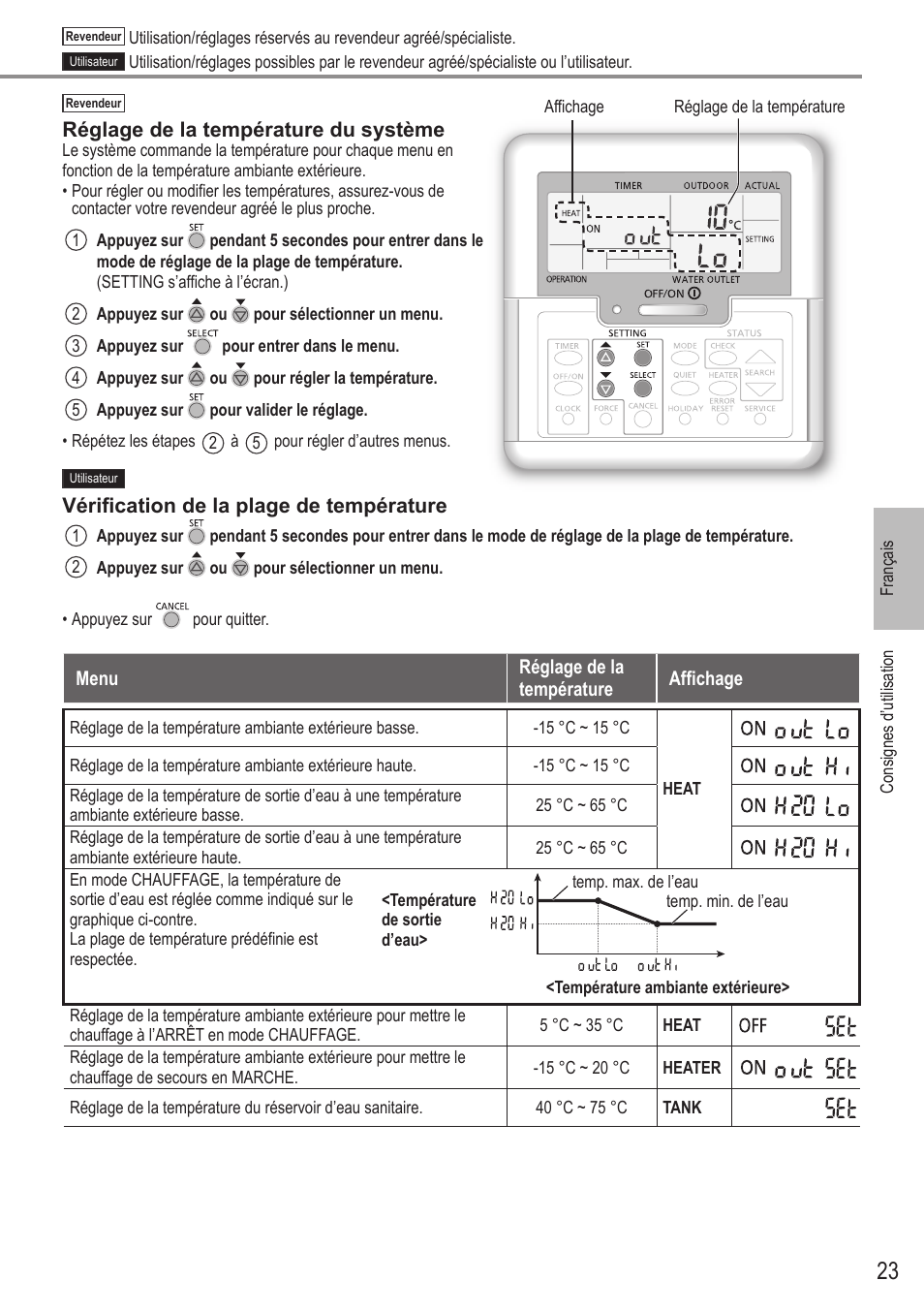 Panasonic WHUH12FE5 User Manual | Page 23 / 100