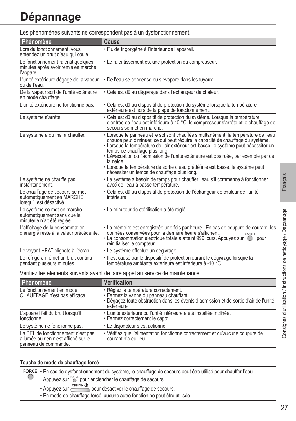 Dépannage | Panasonic WHUH12FE5 User Manual | Page 27 / 100