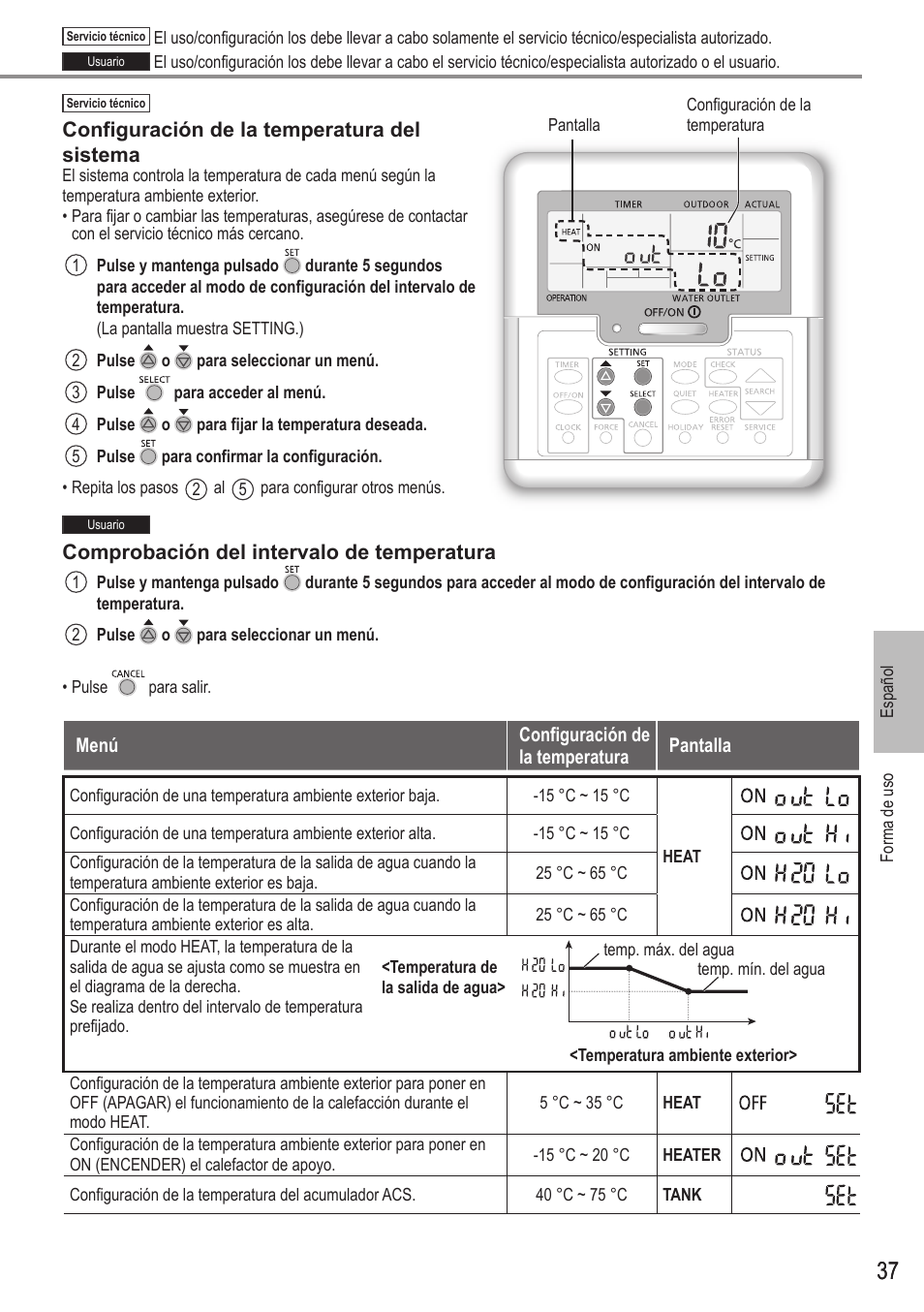 Panasonic WHUH12FE5 User Manual | Page 37 / 100