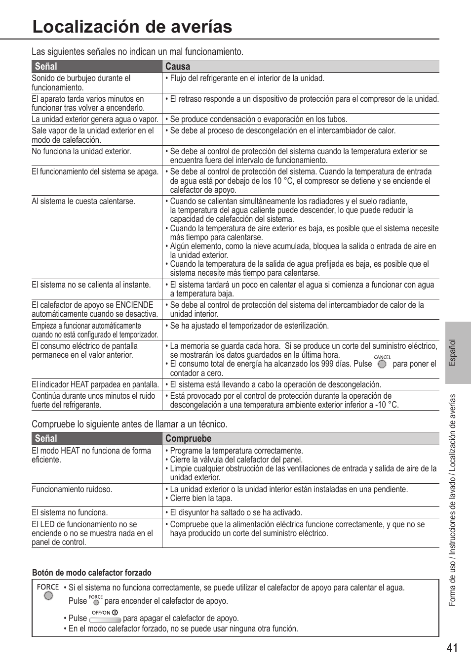 Localización de averías | Panasonic WHUH12FE5 User Manual | Page 41 / 100