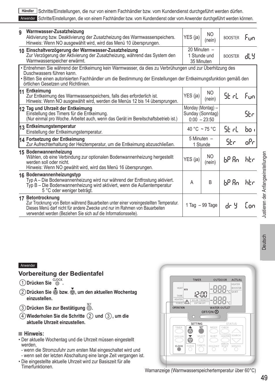 Panasonic WHUH12FE5 User Manual | Page 49 / 100
