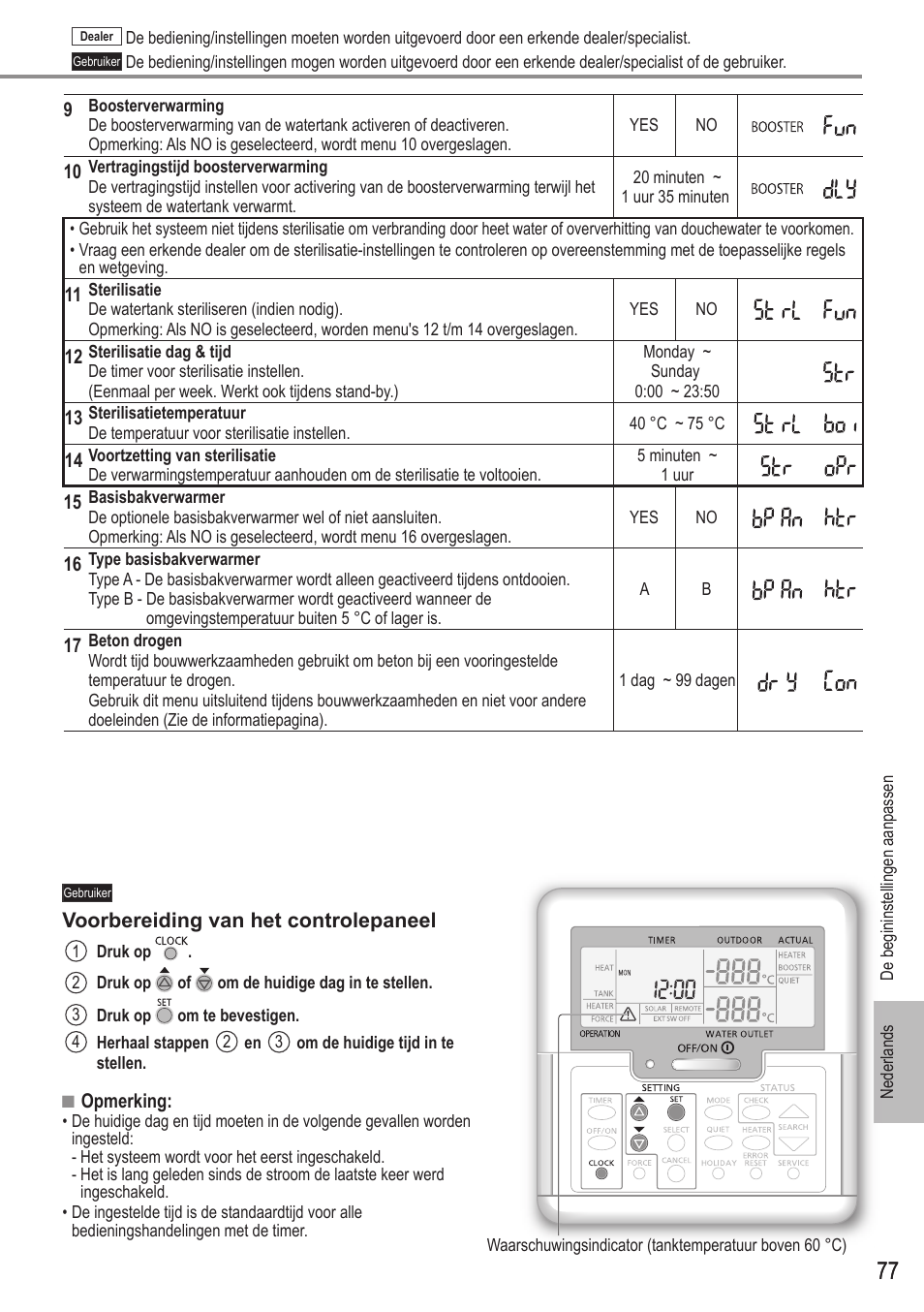 Panasonic WHUH12FE5 User Manual | Page 77 / 100