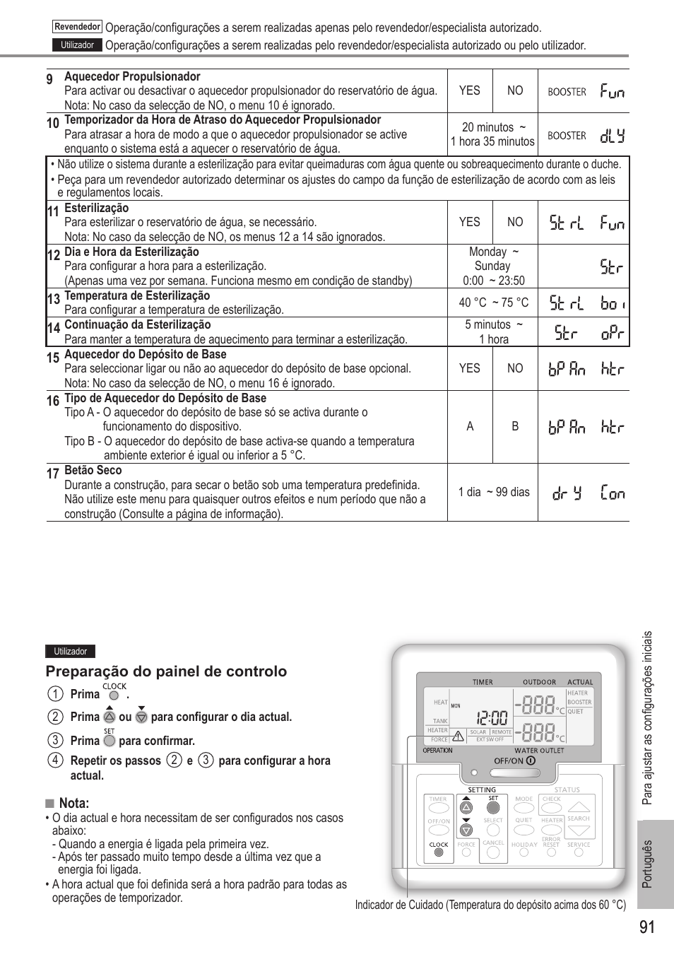 Panasonic WHUH12FE5 User Manual | Page 91 / 100