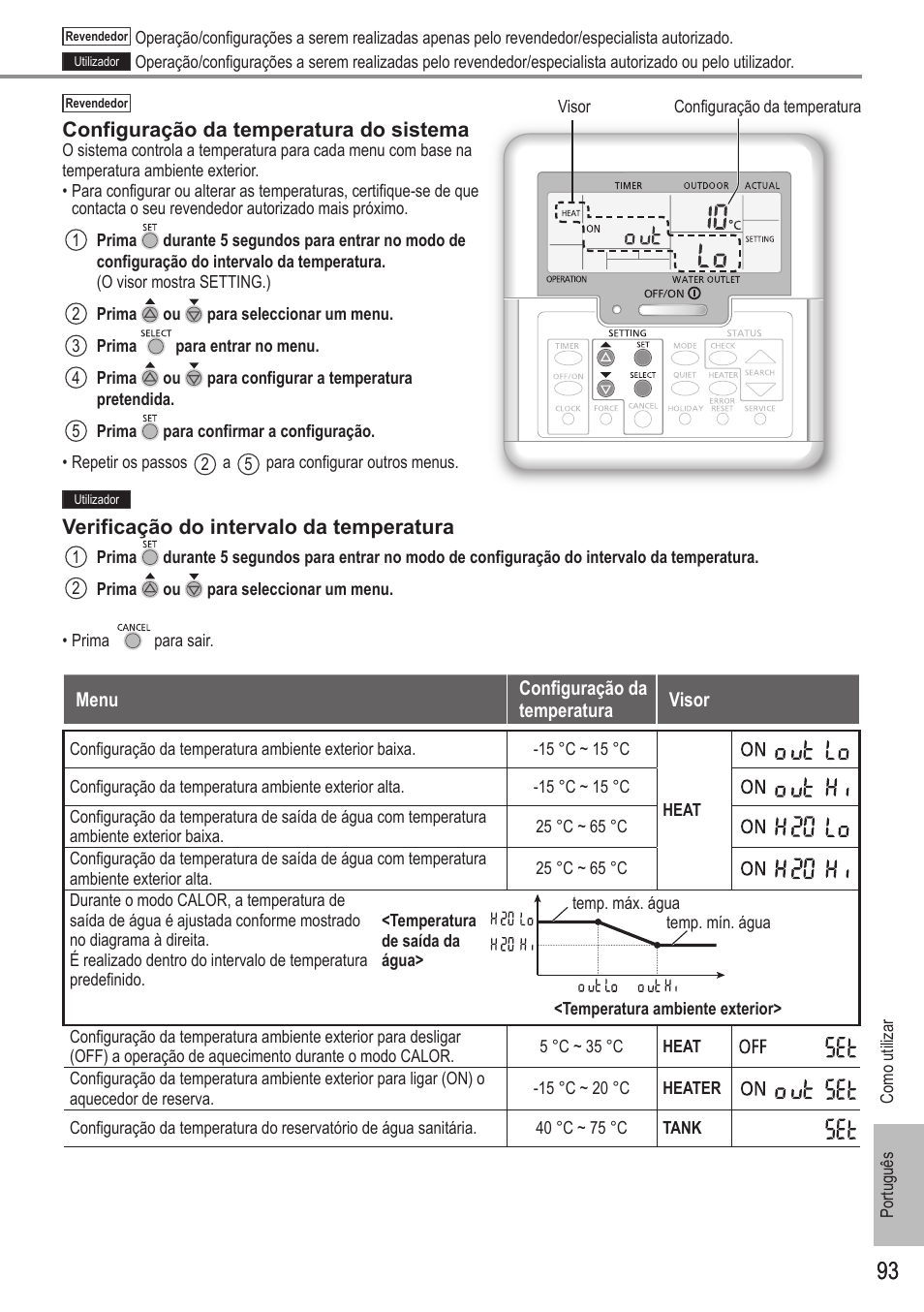 Panasonic WHUH12FE5 User Manual | Page 93 / 100