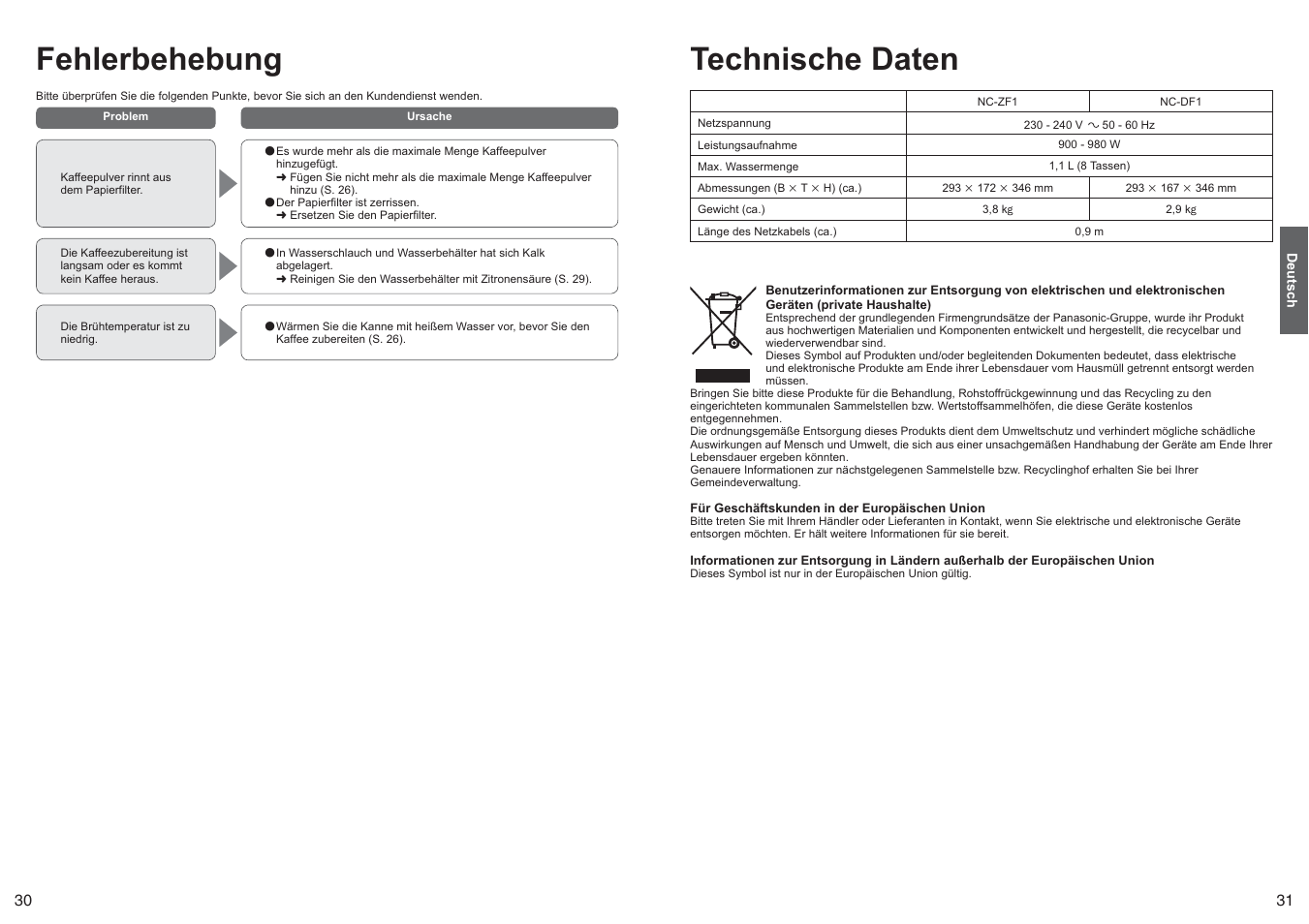 Fehlerbehebung, Technische daten | Panasonic NCZF1 User Manual | Page 16 / 44