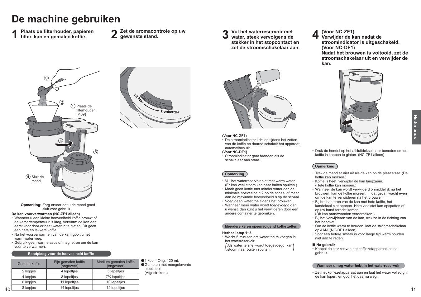 De machine gebruiken | Panasonic NCZF1 User Manual | Page 21 / 44