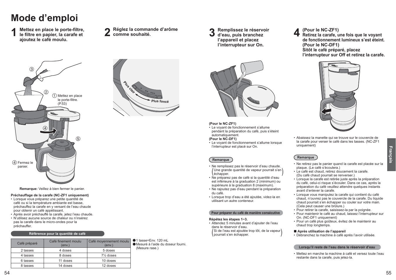 Mode d’emploi | Panasonic NCZF1 User Manual | Page 28 / 44