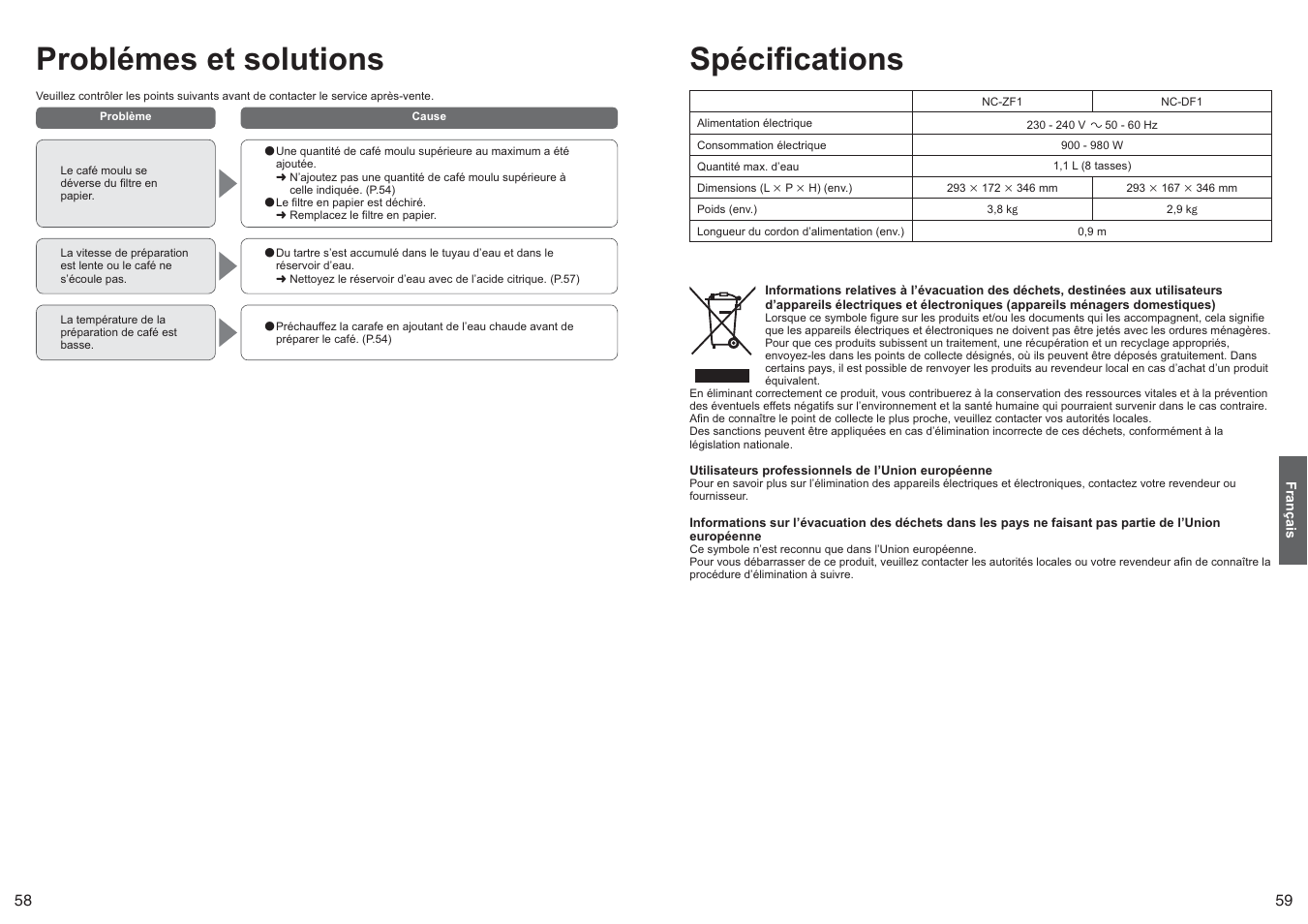 Problémes et solutions, Spécifications | Panasonic NCZF1 User Manual | Page 30 / 44