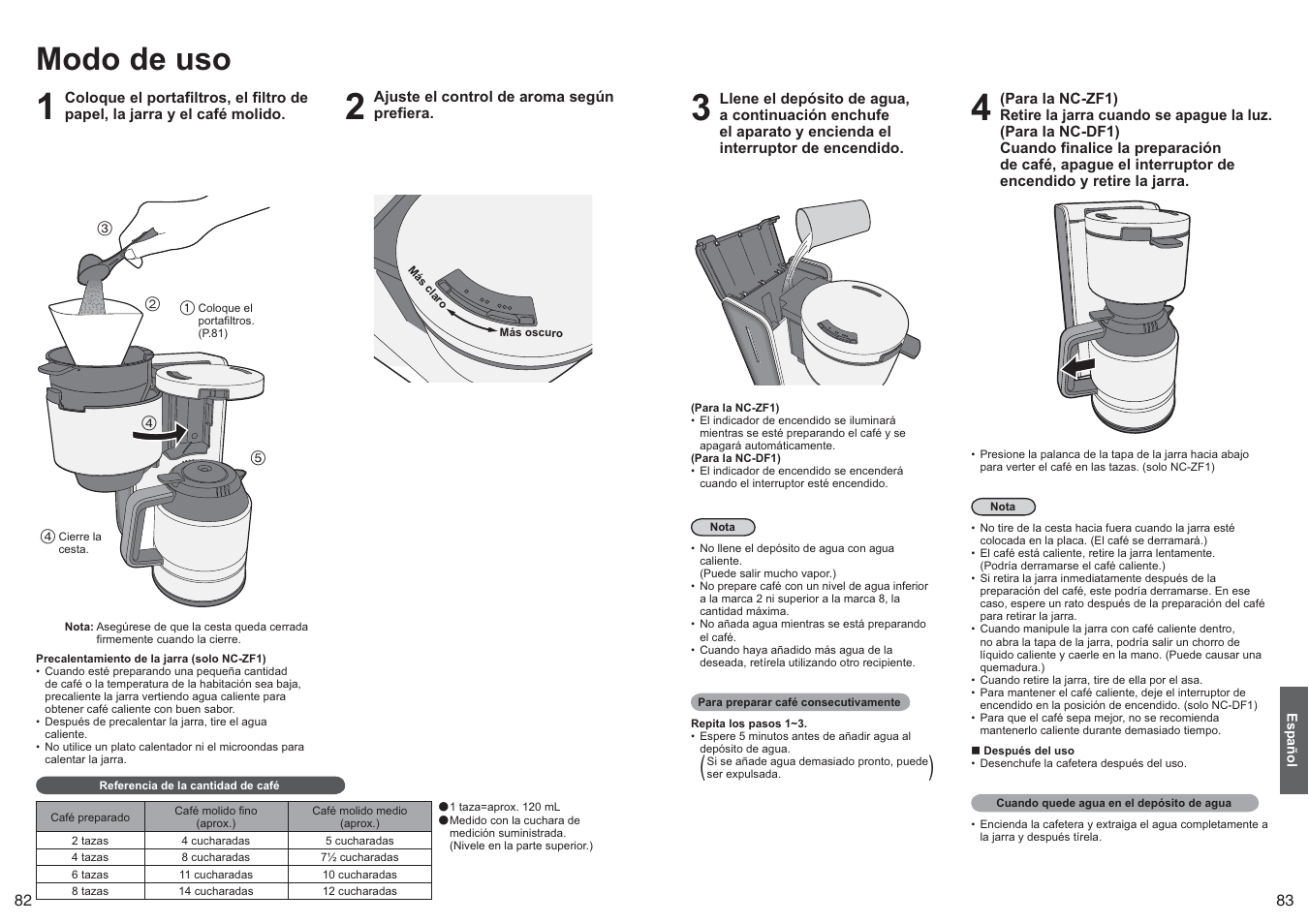 Modo de uso | Panasonic NCZF1 User Manual | Page 42 / 44