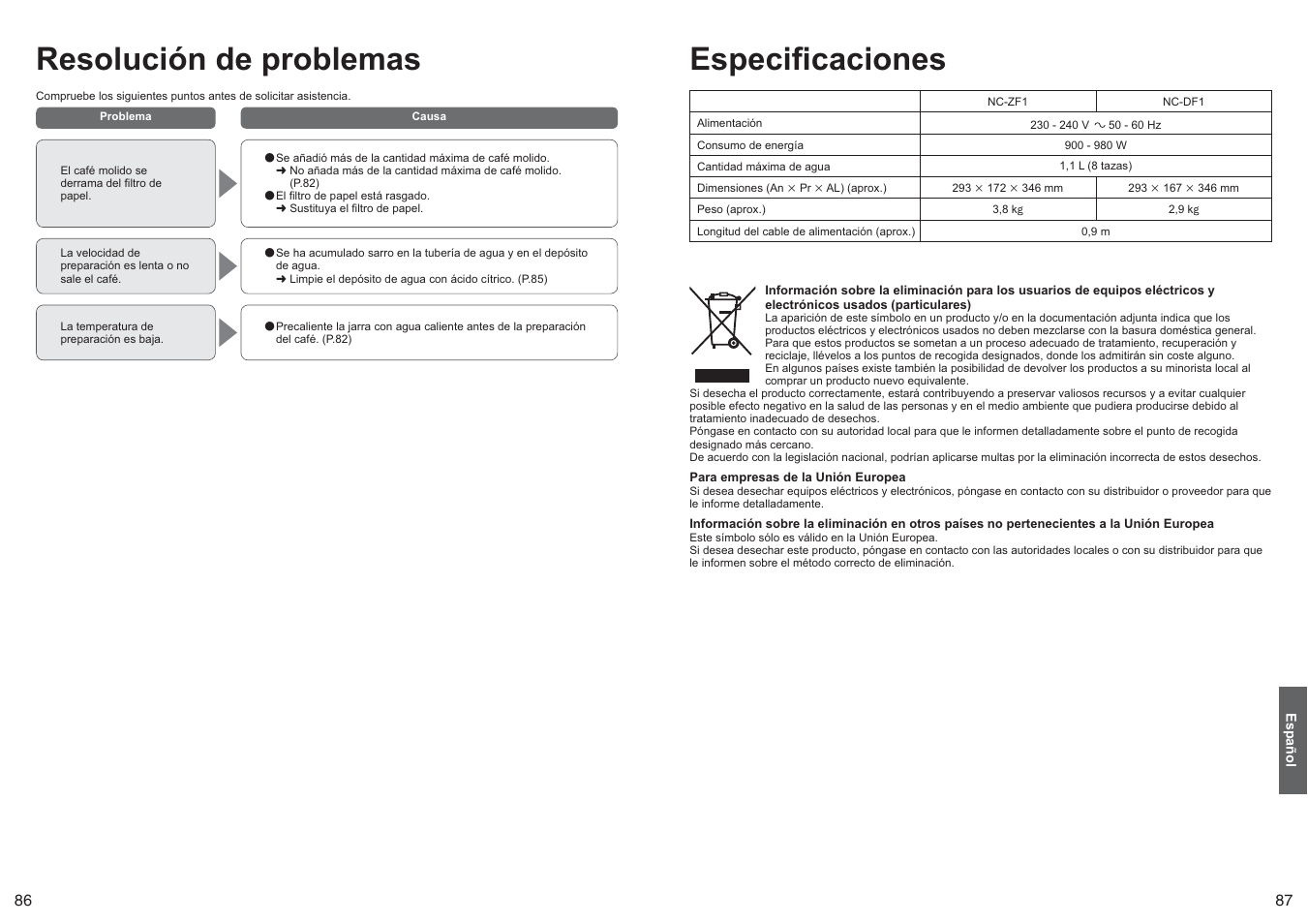 Resolución de problemas, Especificaciones | Panasonic NCZF1 User Manual | Page 44 / 44