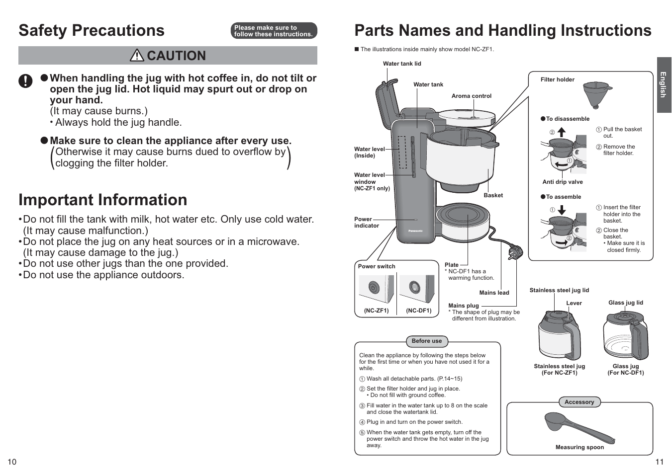 Important information, Safety precautions, Parts names and handling instructions | Caution | Panasonic NCZF1 User Manual | Page 6 / 44