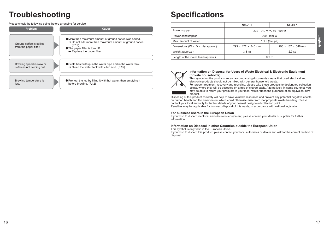 Troubleshooting, Specifications | Panasonic NCZF1 User Manual | Page 9 / 44