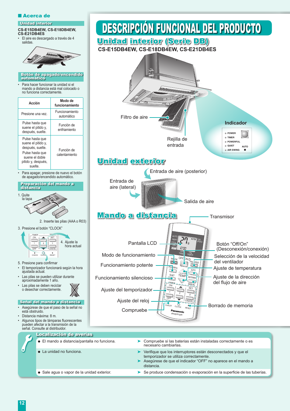 Descripción funcional del producto, Unidad interior (serie db) unidad exterior, Mando a distancia | Entrada de aire (posterior) salida de aire, Entrada de aire (lateral), Acerca de | Panasonic CUE18DBE User Manual | Page 12 / 60