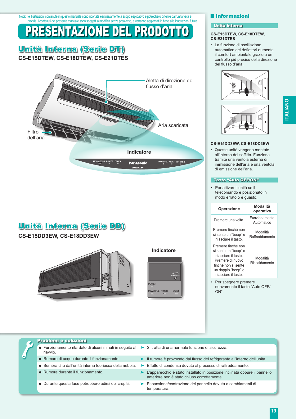 Presentazione del prodotto, Unità interna (serie dt) unità interna (serie dd) | Panasonic CUE18DBE User Manual | Page 19 / 60