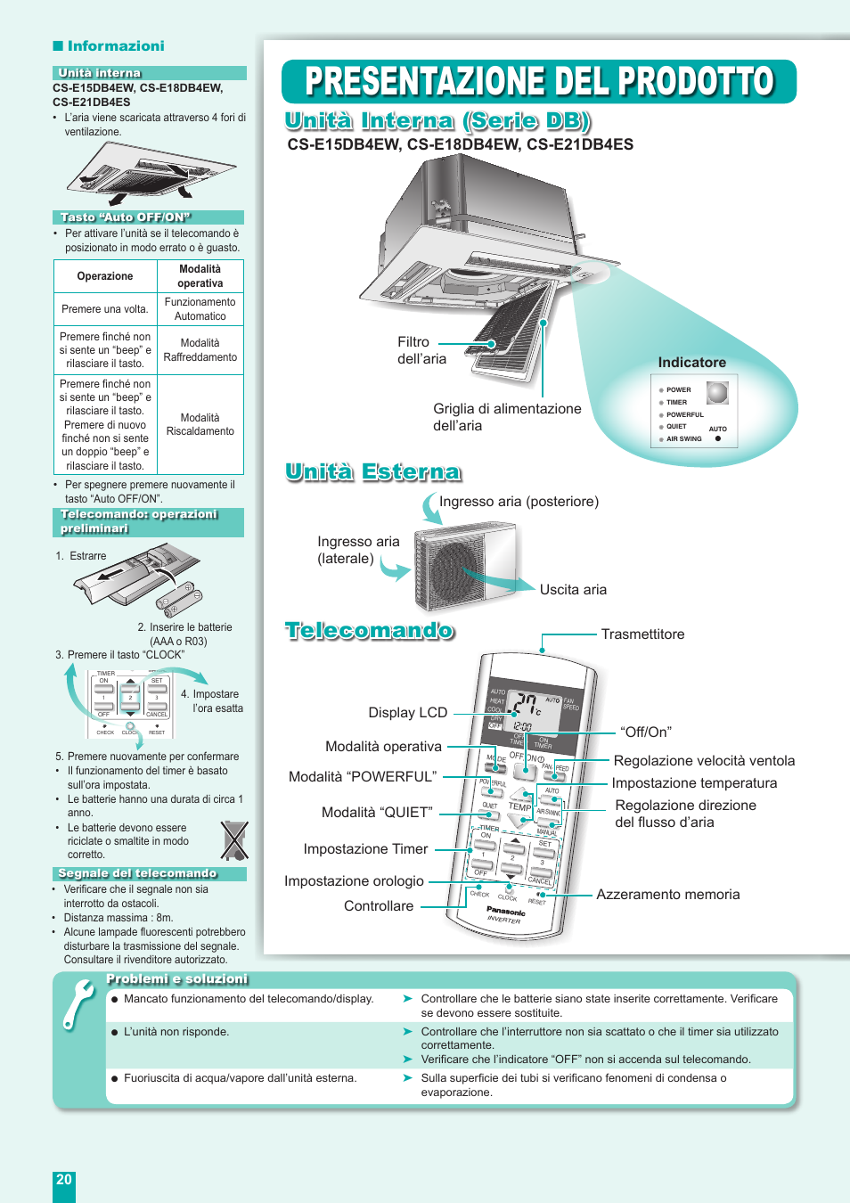 Presentazione del prodotto, Unità interna (serie db) unità esterna, Telecomando | Trasmettitore ingresso aria (laterale), Controllare  informazioni | Panasonic CUE18DBE User Manual | Page 20 / 60