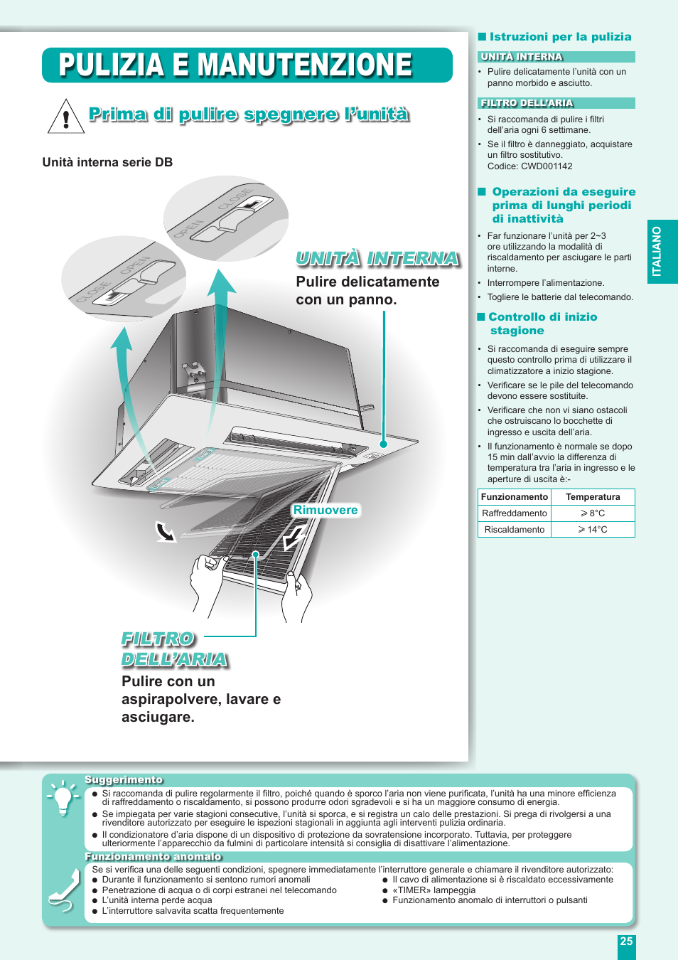 Pulizia e manutenzione, Prima di pulire spegnere l’unità, Unità interna | Filtro dell’aria, Pulire delicatamente con un panno, Pulire con un aspirapolvere, lavare e asciugare, Unità interna serie db, Rimuovere | Panasonic CUE18DBE User Manual | Page 25 / 60