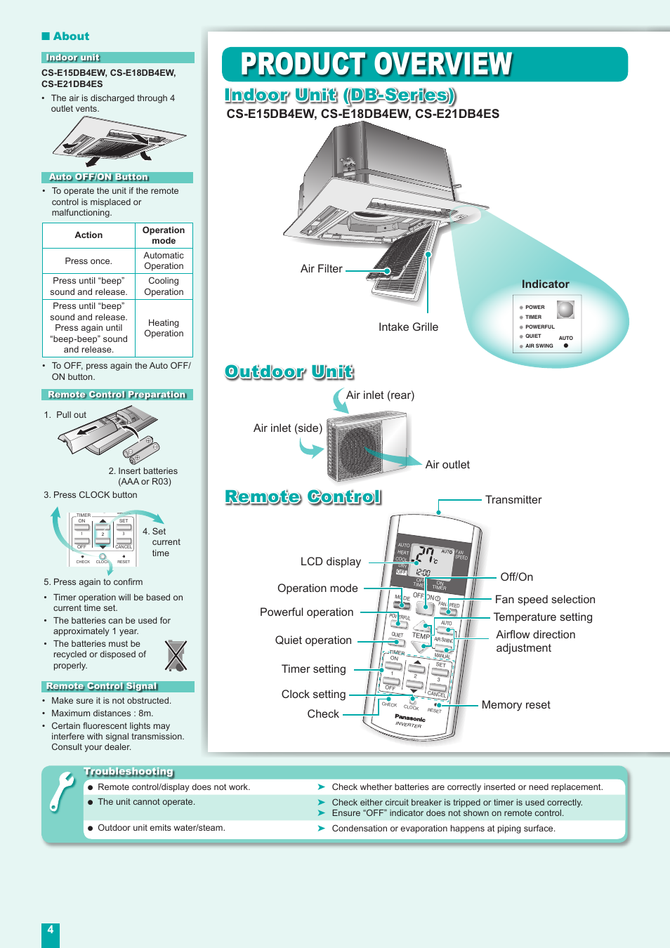 Product overview, Indoor unit (db-series) outdoor unit, Remote control | Transmitter air inlet (side), Check  about, Air filter intake grille indicator, Troubleshooting | Panasonic CUE18DBE User Manual | Page 4 / 60