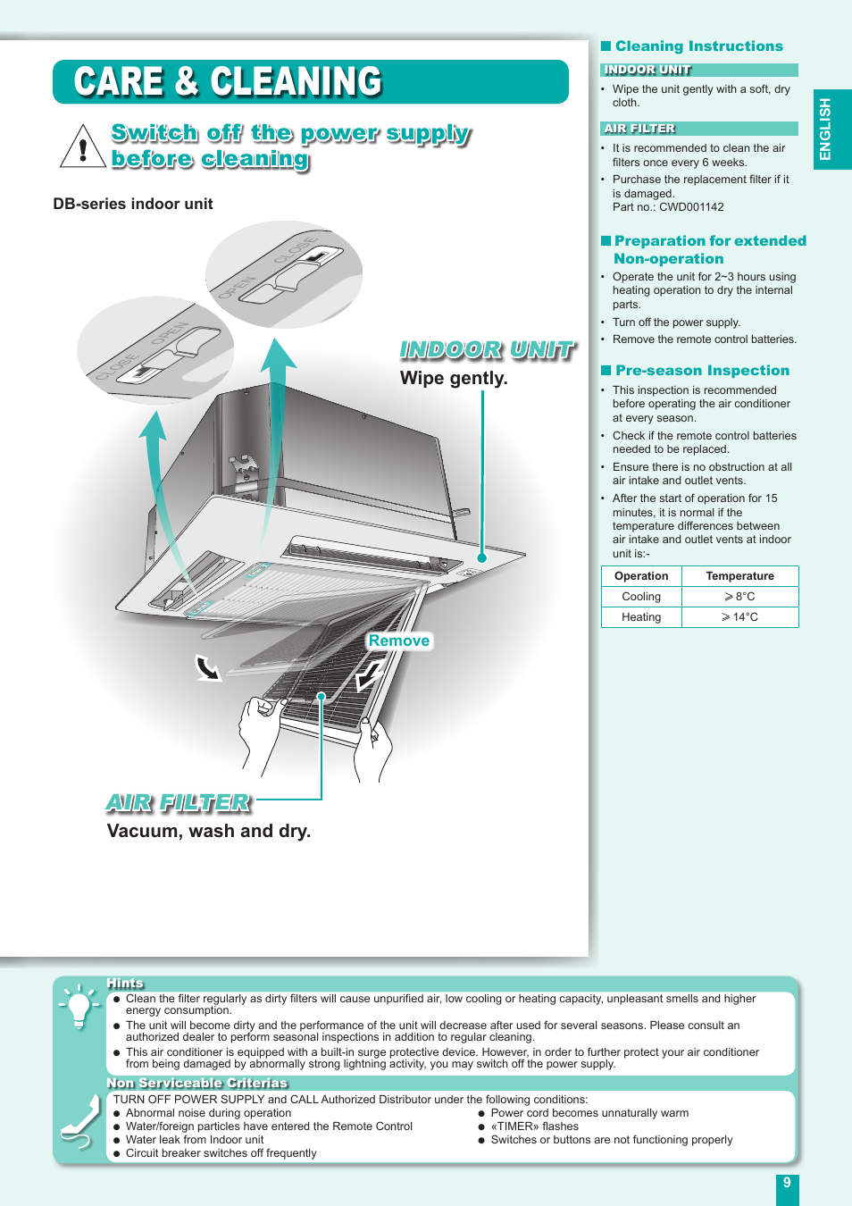 Care & cleaning, Switch off the power supply before cleaning, Air filter | Indoor unit, Vacuum, wash and dry, Wipe gently, Db-series indoor unit, Remove | Panasonic CUE18DBE User Manual | Page 9 / 60