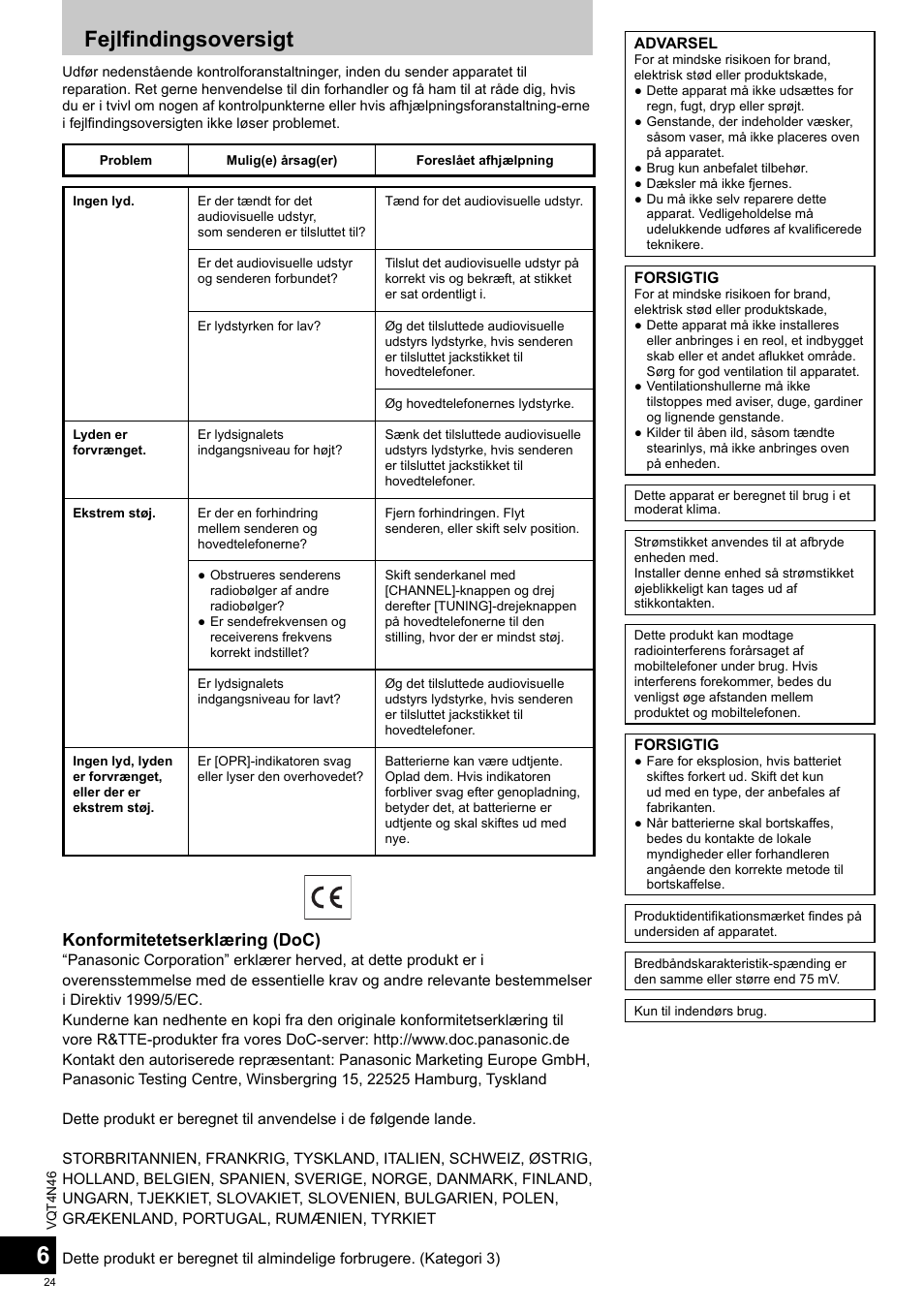 Fejlfi ndingsoversigt, Konformitetetserklæring (doc) | Panasonic RPWF830E User Manual | Page 24 / 52