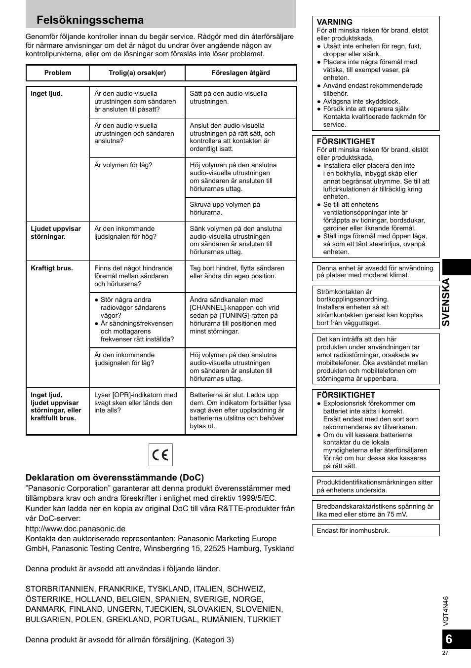 Felsökningsschema, Svenska, Deklaration om överensstämmande (doc) | Panasonic RPWF830E User Manual | Page 27 / 52
