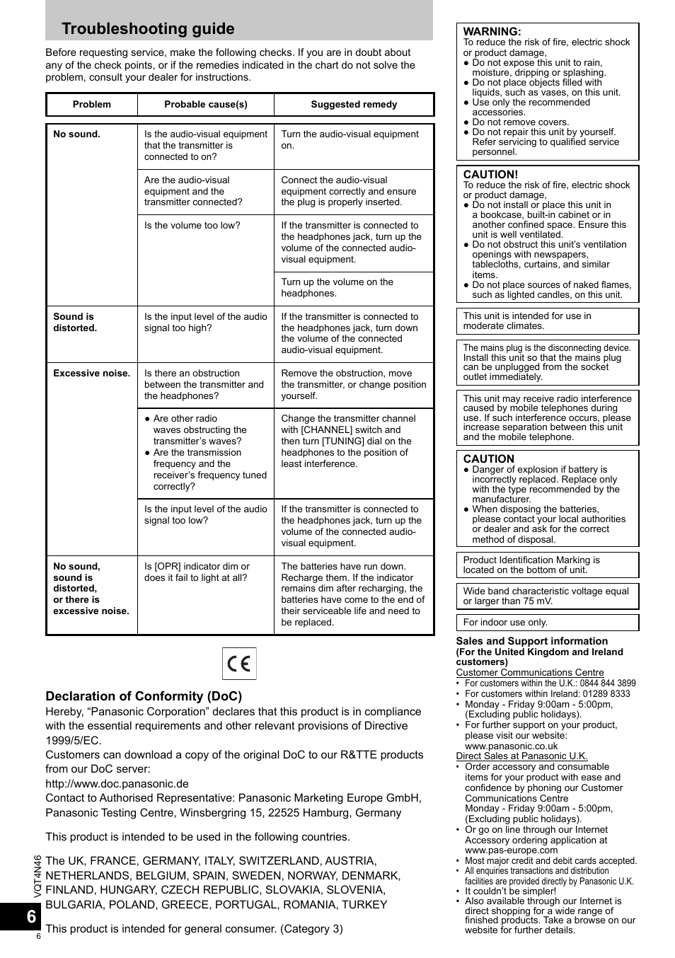 Troubleshooting guide, Declaration of conformity (doc) | Panasonic RPWF830E User Manual | Page 6 / 52