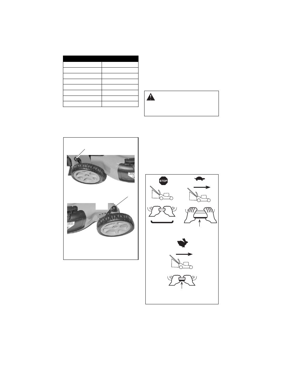 Ariens 911110 - P 21LM User Manual | Page 12 / 28