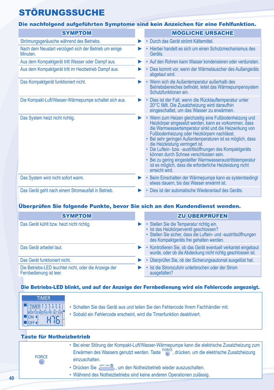 Störungssuche | Panasonic WHMDC09C3E8 User Manual | Page 40 / 92