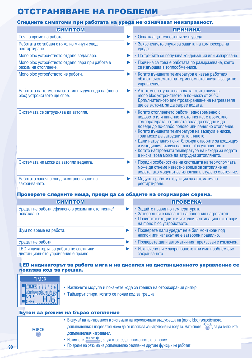 Отстраняване на проблеми | Panasonic WHMDC09C3E8 User Manual | Page 90 / 92