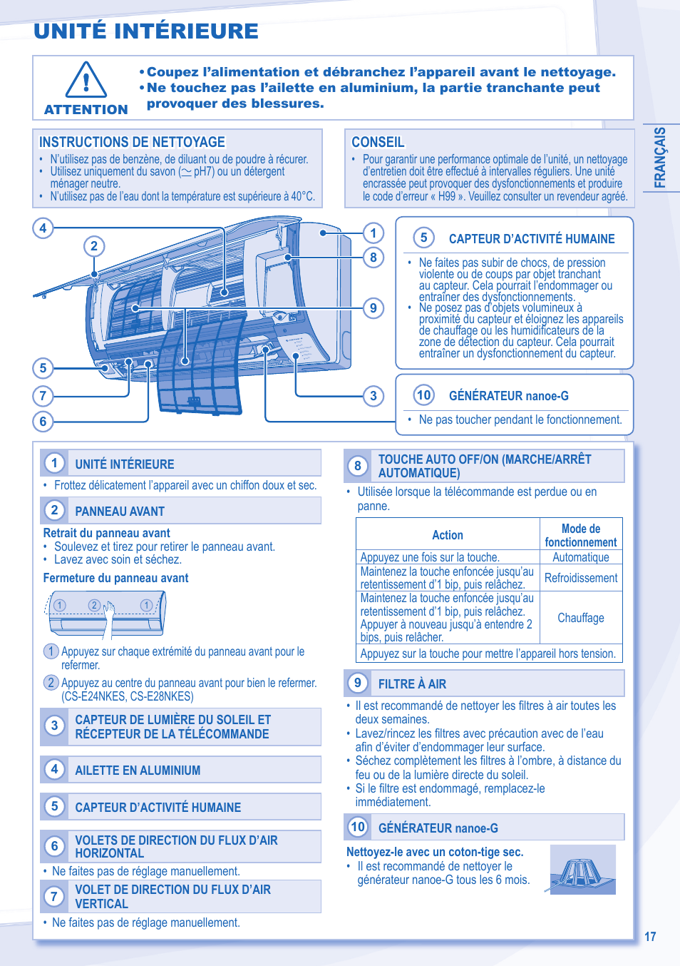 Unité intérieure | Panasonic CUE24NKE User Manual | Page 17 / 52