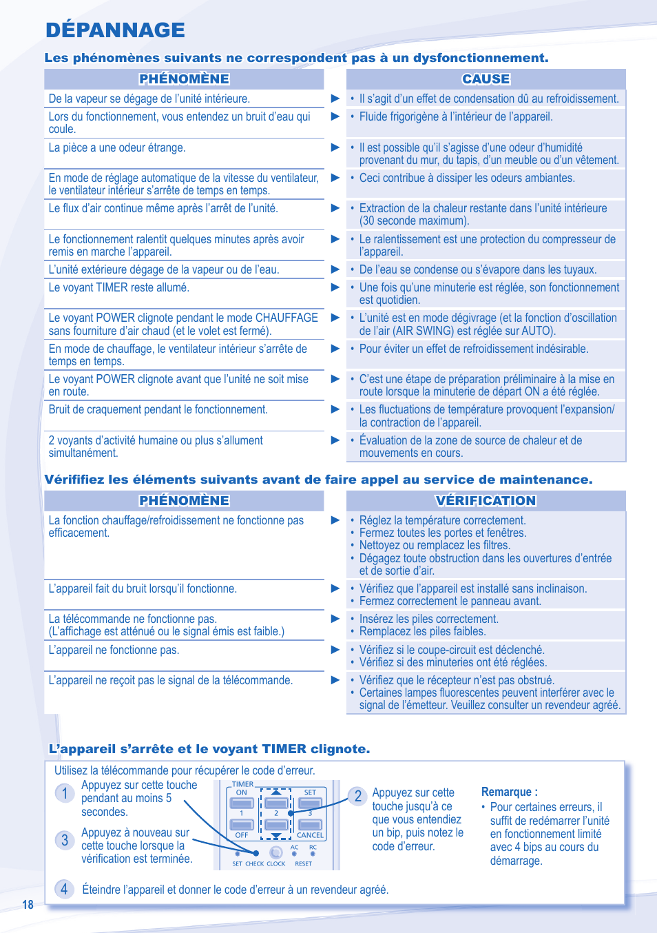 Dépannage | Panasonic CUE24NKE User Manual | Page 18 / 52