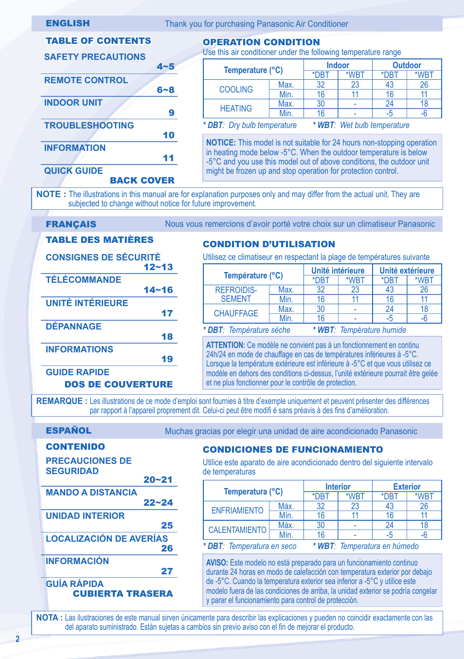 Panasonic CUE24NKE User Manual | Page 2 / 52