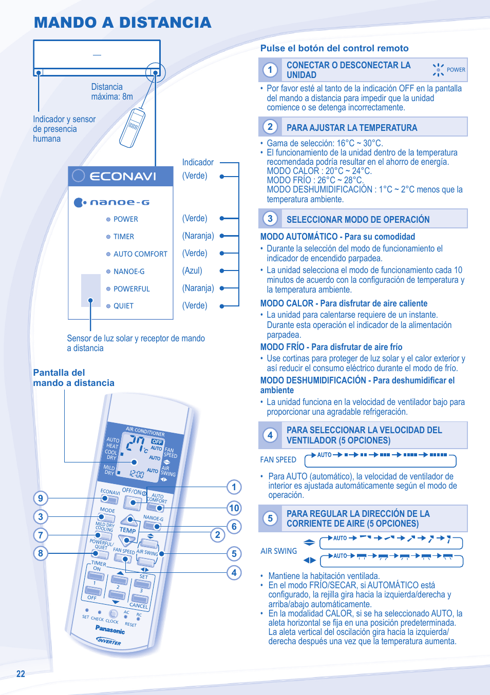 Mando a distancia | Panasonic CUE24NKE User Manual | Page 22 / 52