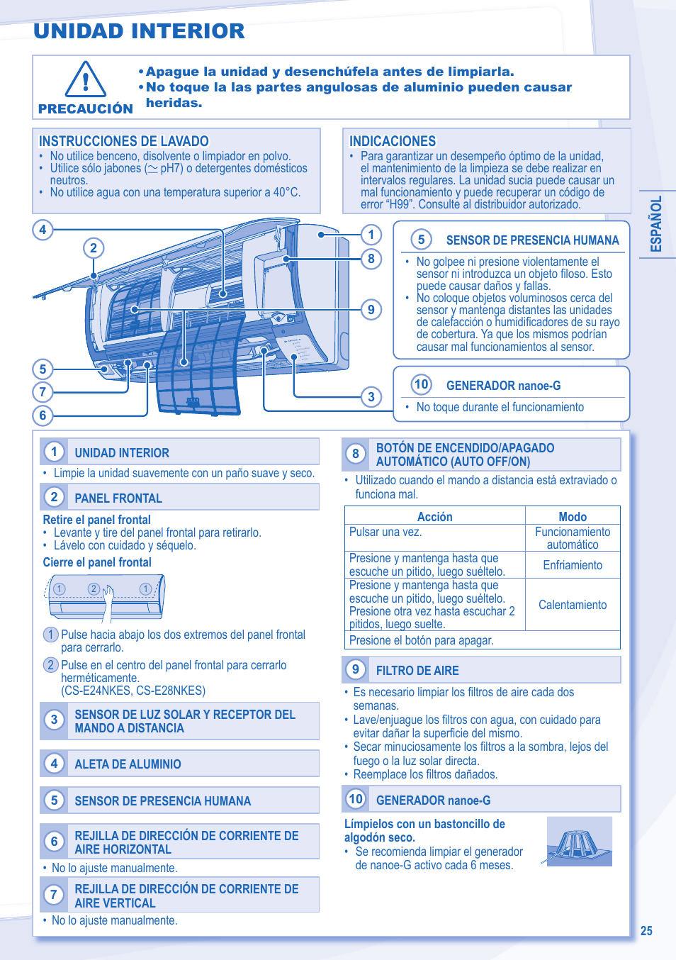 Unidad interior | Panasonic CUE24NKE User Manual | Page 25 / 52