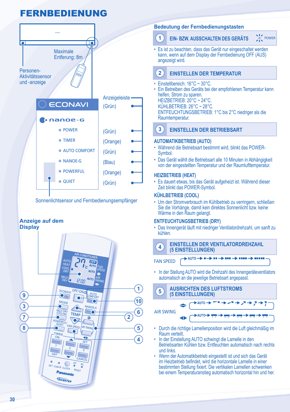 Fernbedienung | Panasonic CUE24NKE User Manual | Page 30 / 52