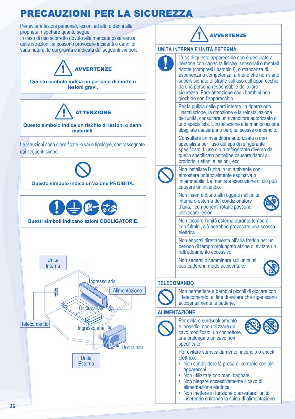 Precauzioni per la sicurezza | Panasonic CUE24NKE User Manual | Page 36 / 52